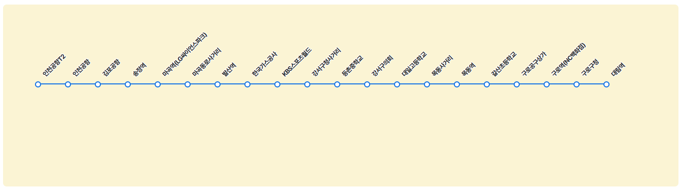 6003번 공항버스