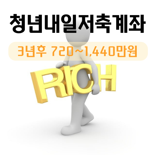 청년내일저축계좌