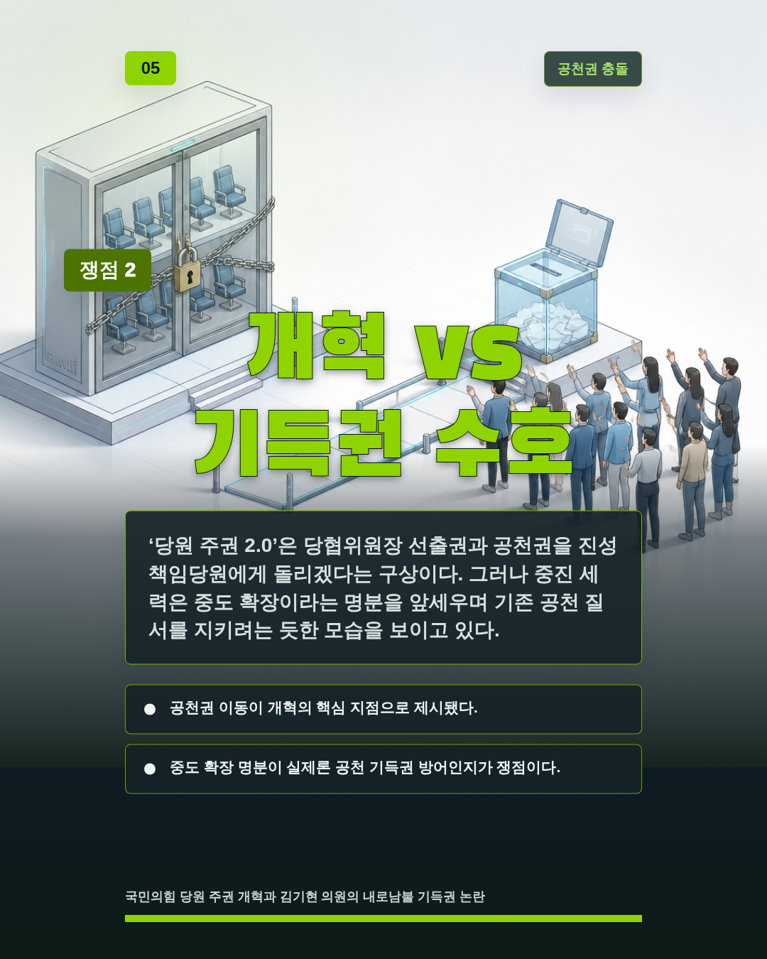 개혁 vs 기득권 수호