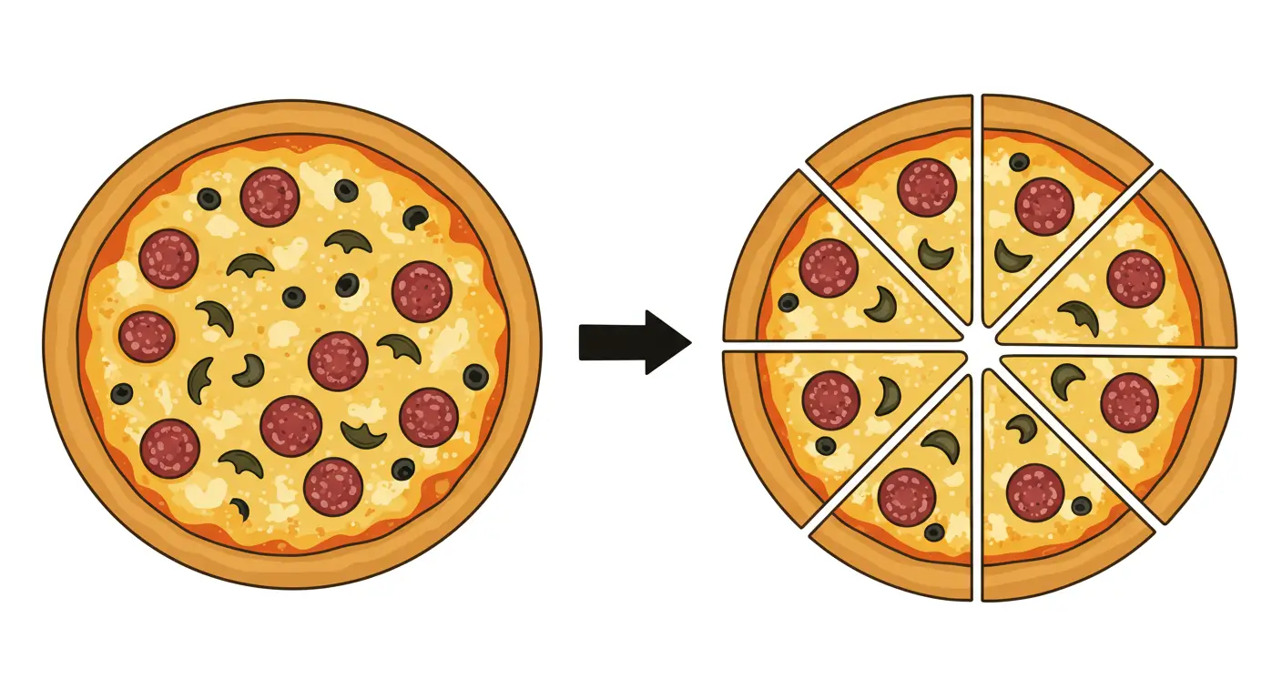 주식의 총 가치는 그대로 둔 채 주식 수만 늘리는 주식분할의 '피자 비유
