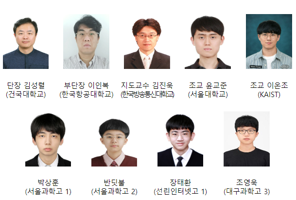 2022년 국제정보올림피아드 한국대표단