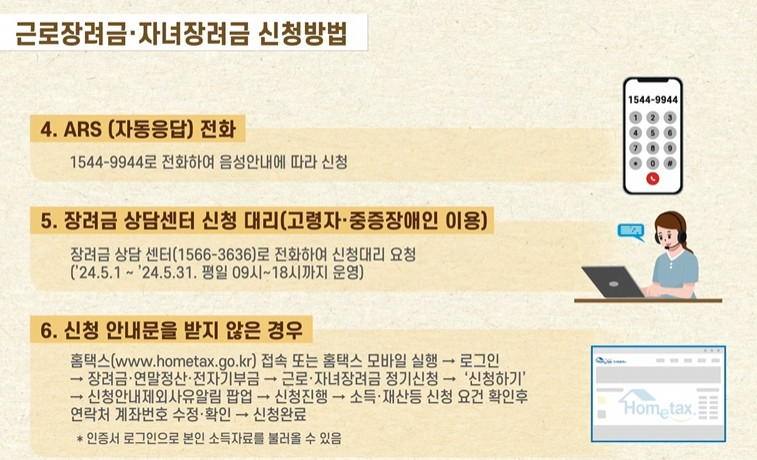근로장려금, 자녀장려금 신청방법