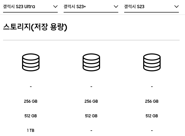 갤럭시 S23/23+/울트라