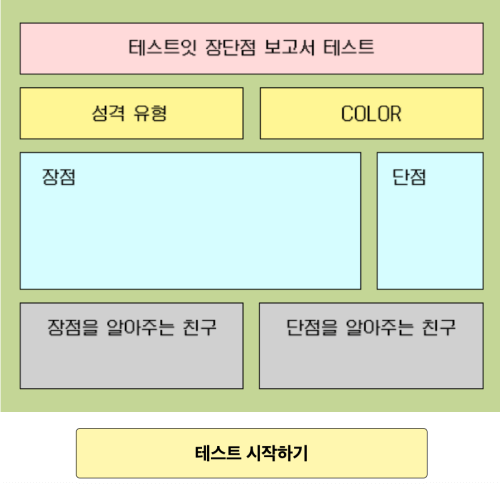 테스트잇-장단점-보고서-하러가기