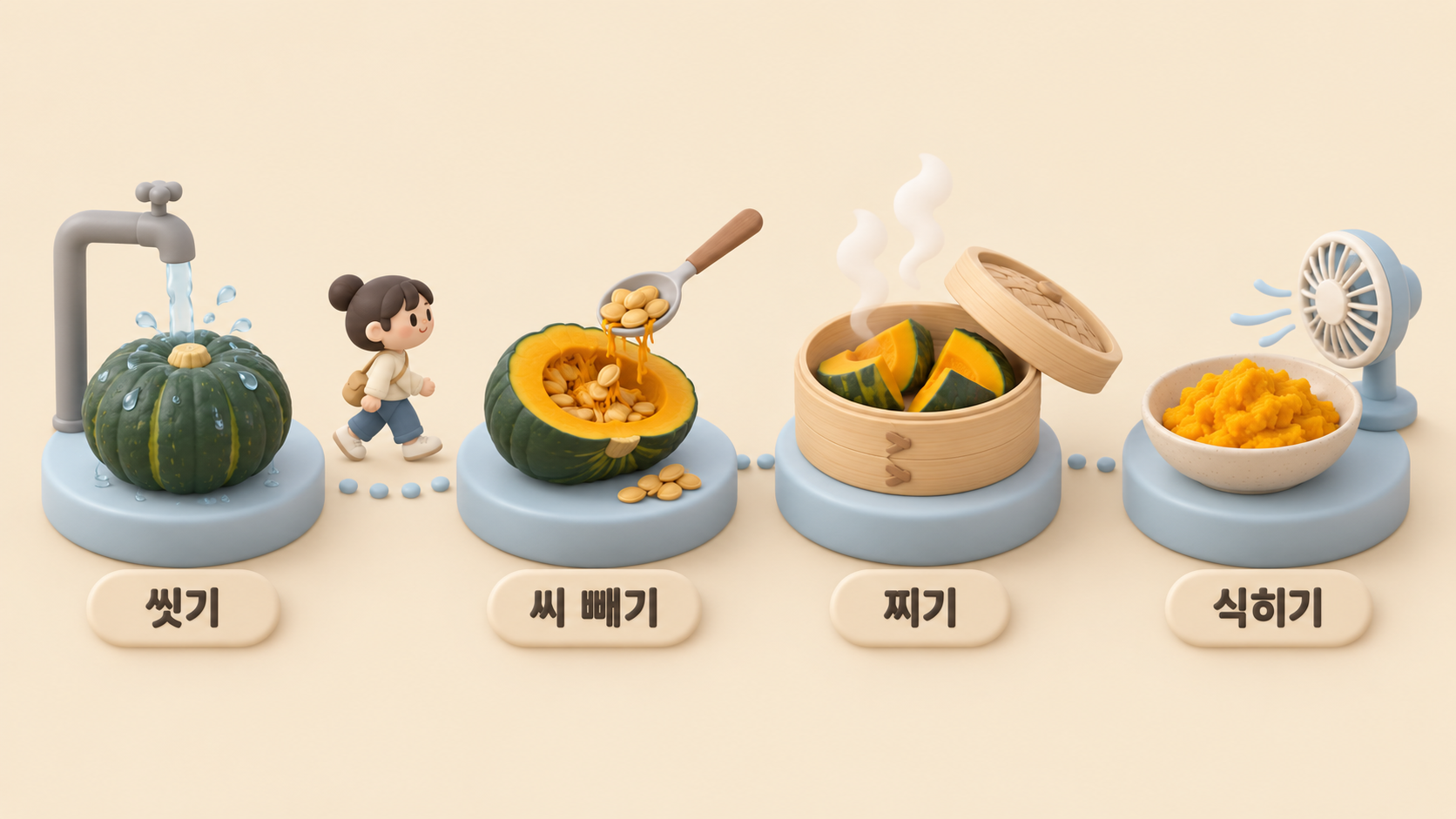 단호박 손질 순서