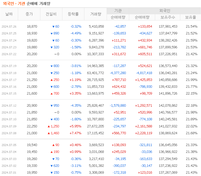 두산에너빌리티 주가 전망6