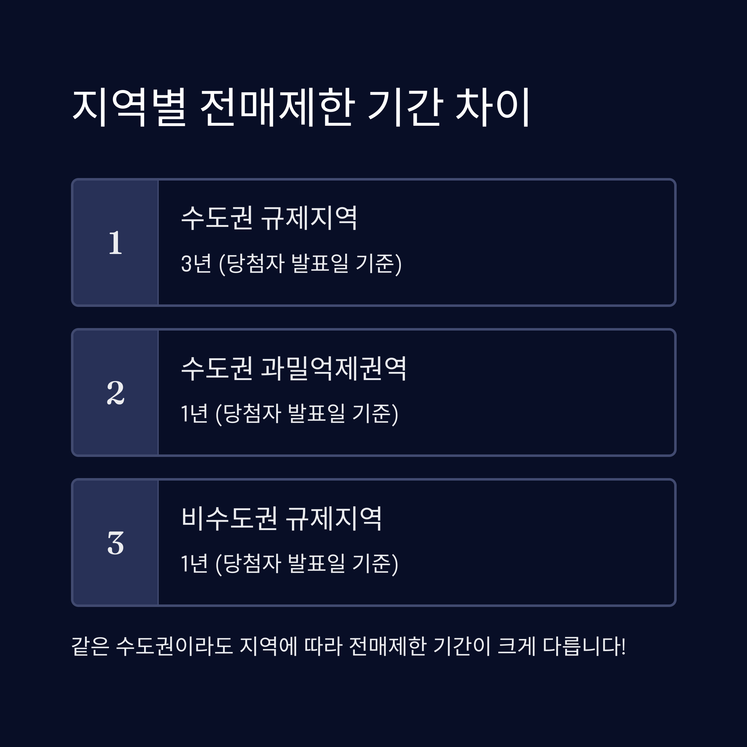 아파트 전매제한