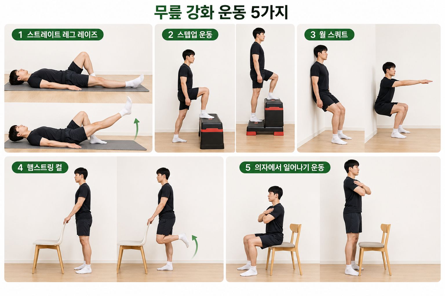 5가지 종류의 무릎 강화 운동을 하는 모습을 보여주는 이미지