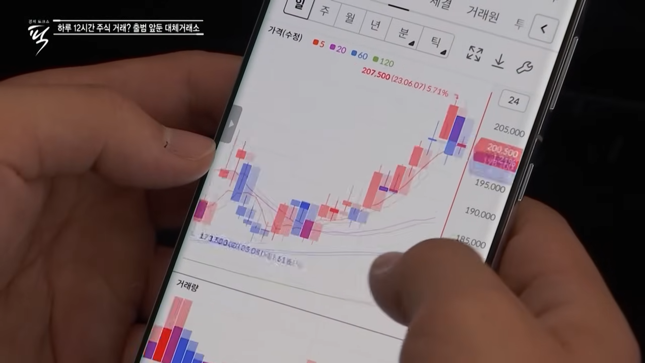 대체거래소 넥스트레이드