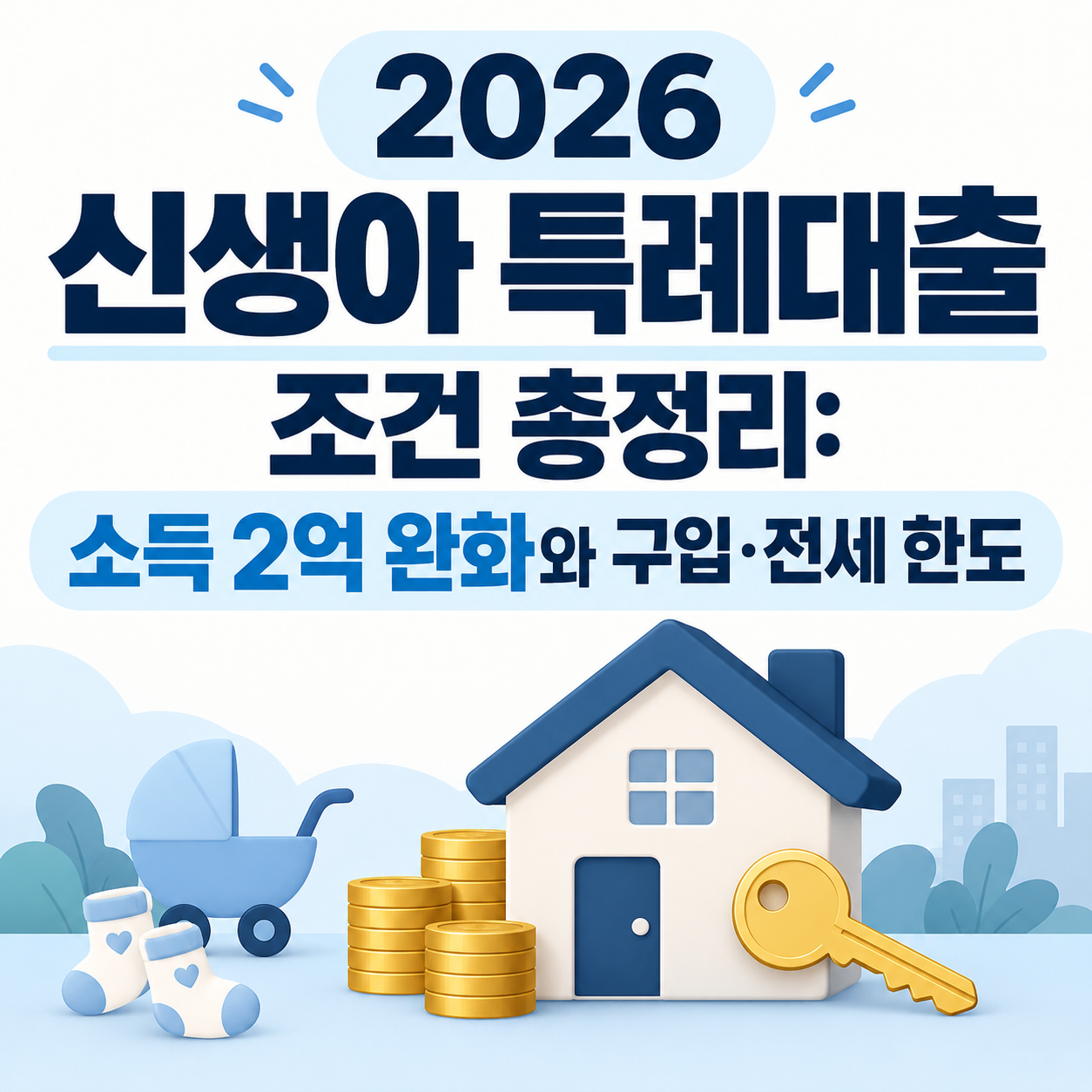 2026 신생아 특례대출의 소득 2억 완화와 주택 구입·전세 한도를 안내하는 집·열쇠·금화·아기용품 인포그래픽.