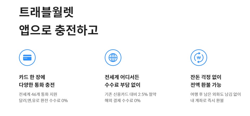 트래블월렛 카드 발급 수수료 혜택