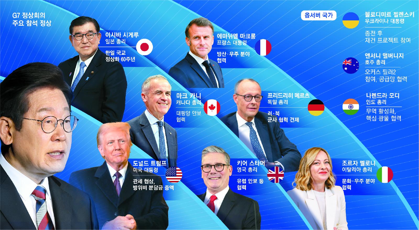이재명 대통령 G7 정상회의 상세 일정