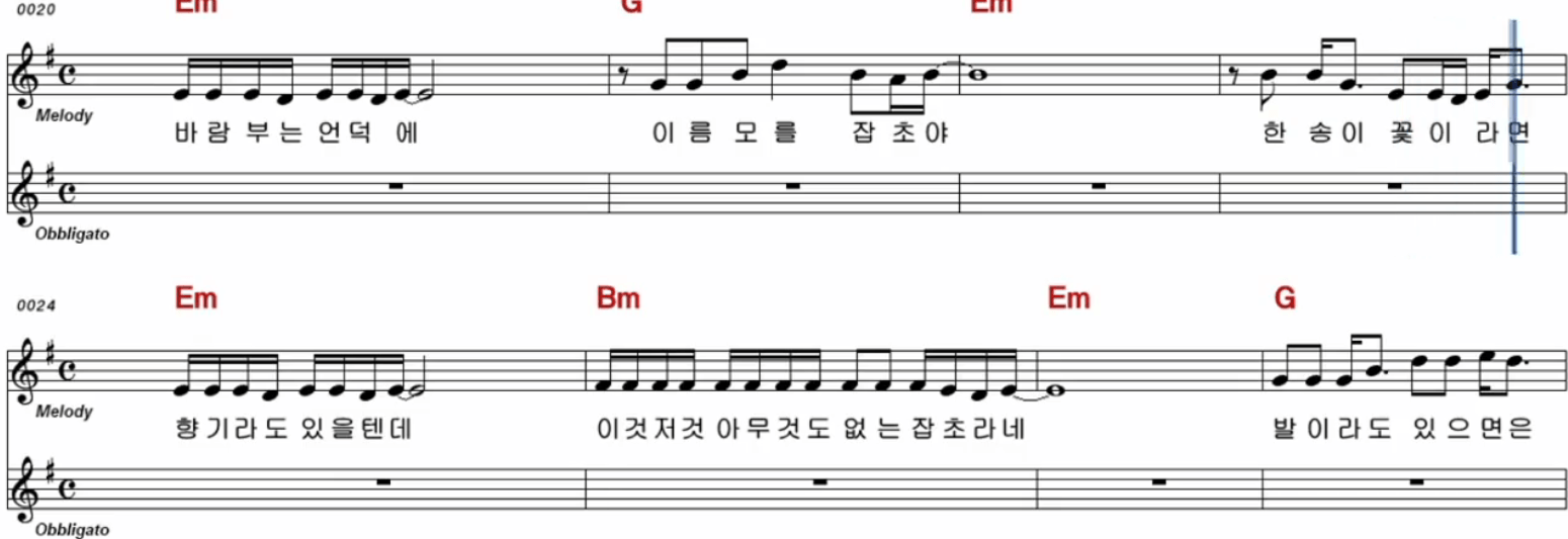 나훈아 잡초 악보