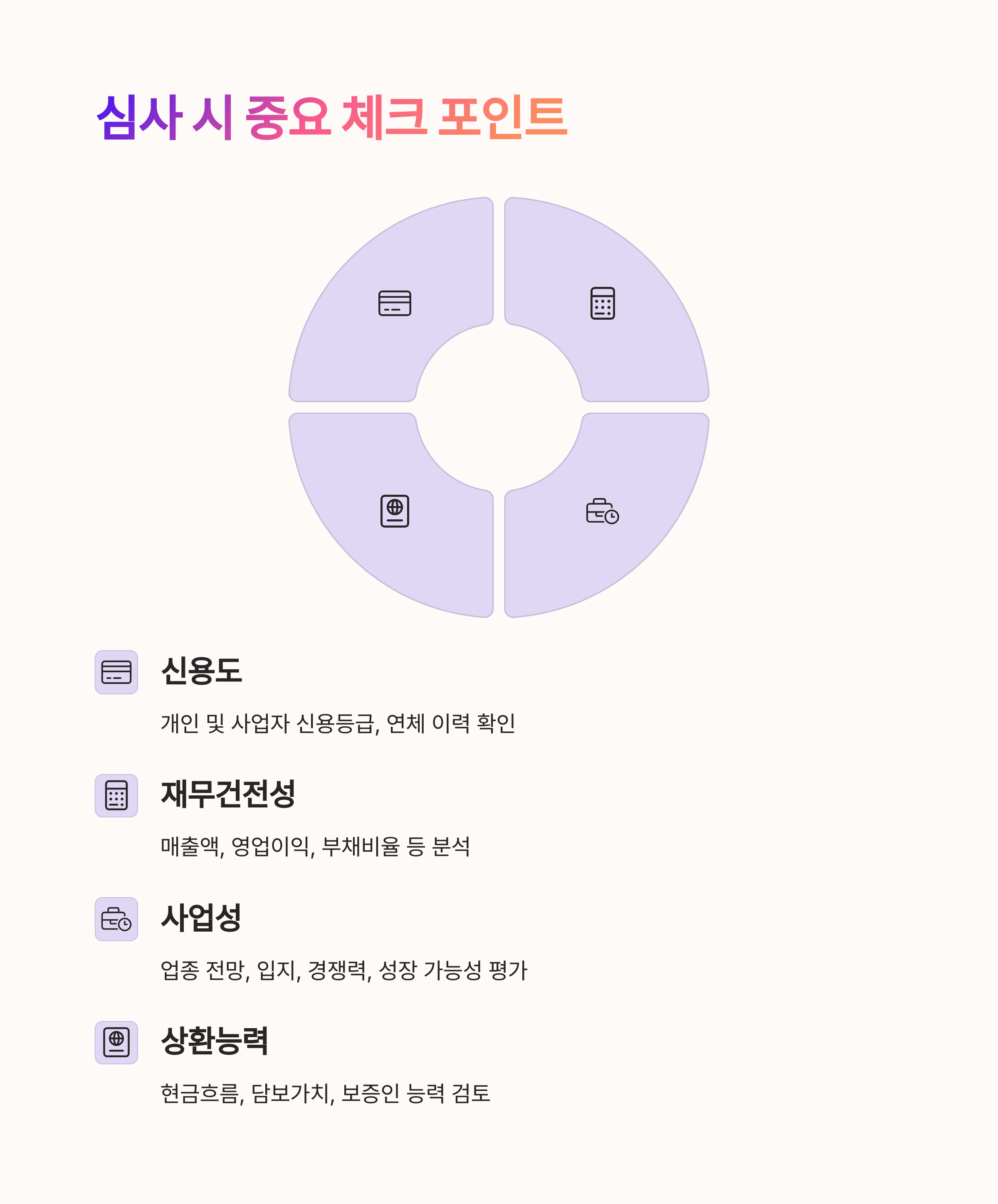 소상공인 대출