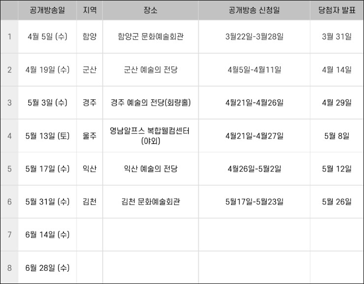 모여라 딩동댕 공개방송 일정