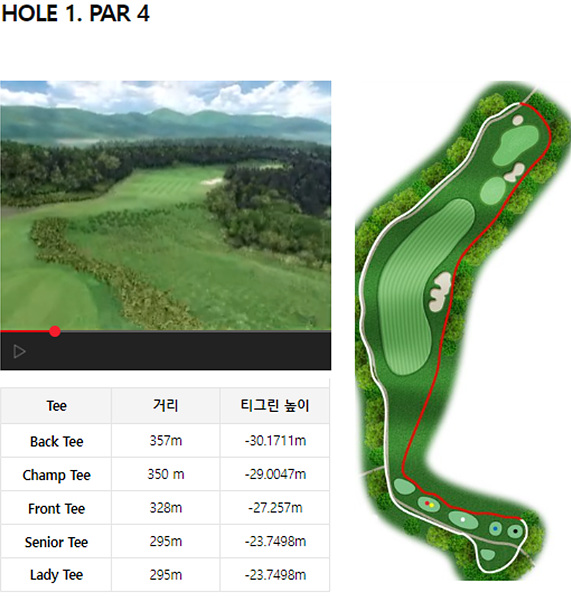 김해CC_10번홀_코스