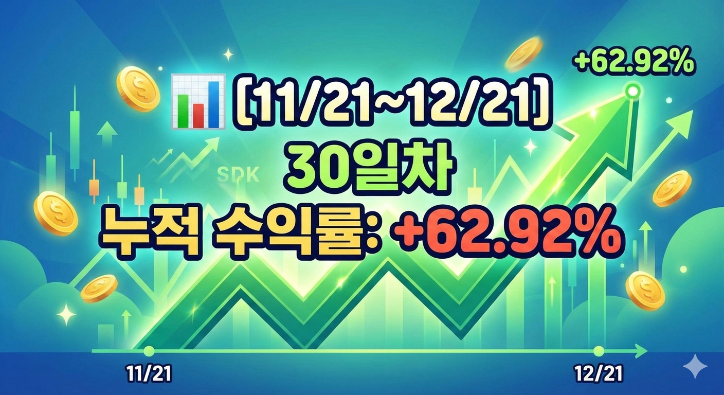 30일차 누적 수익률