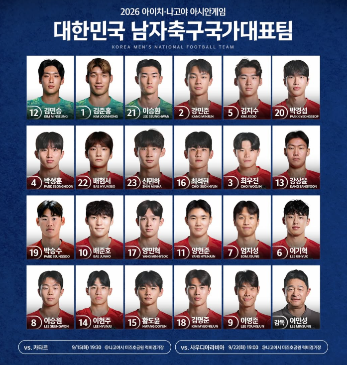 아시안게임 남자축구