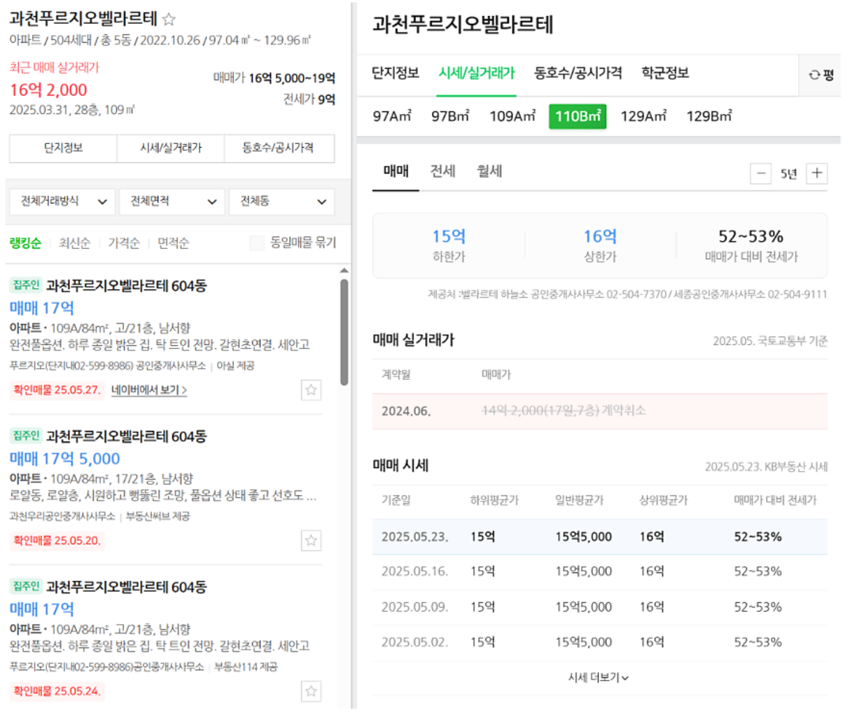과천 줍줍(무순위) 청약 일정
