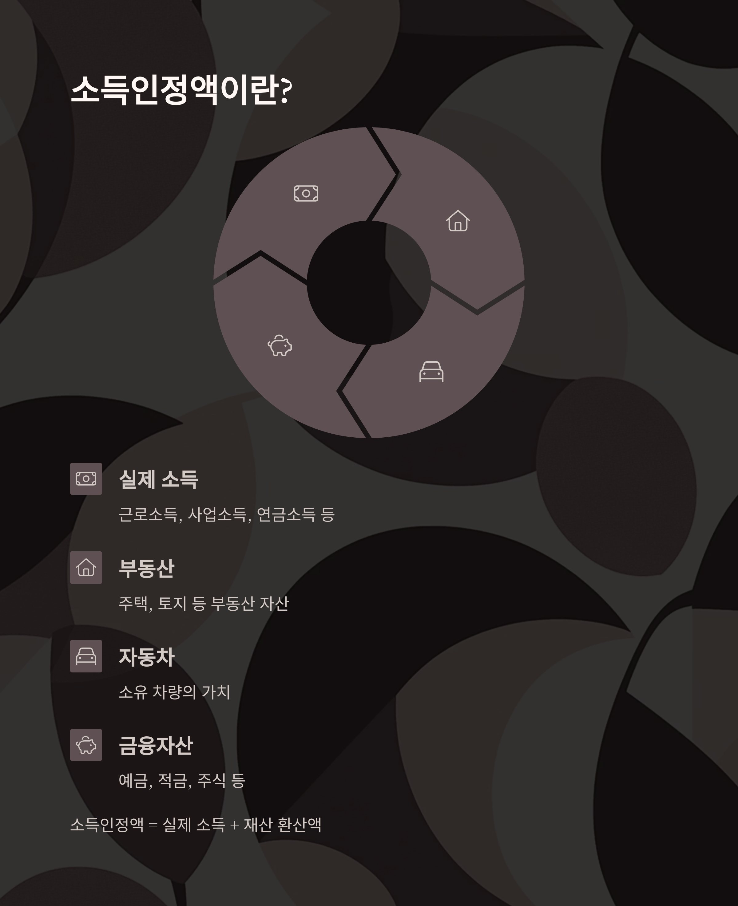 기초연금 만65세 이상 대상자와 신청방법, 예상금조회까지