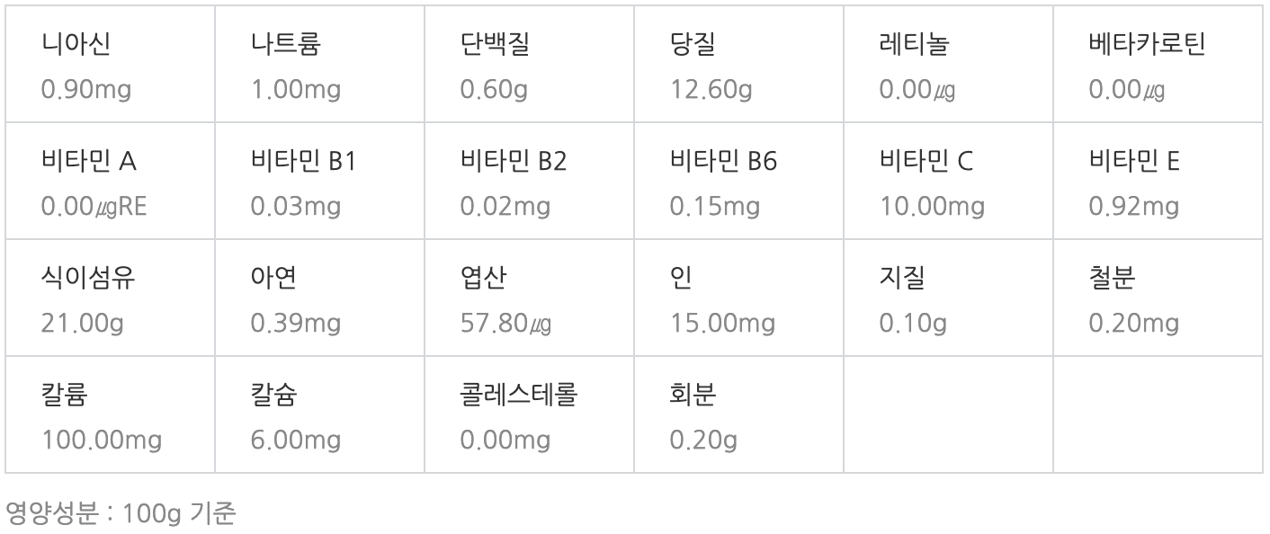 락교 영양성분