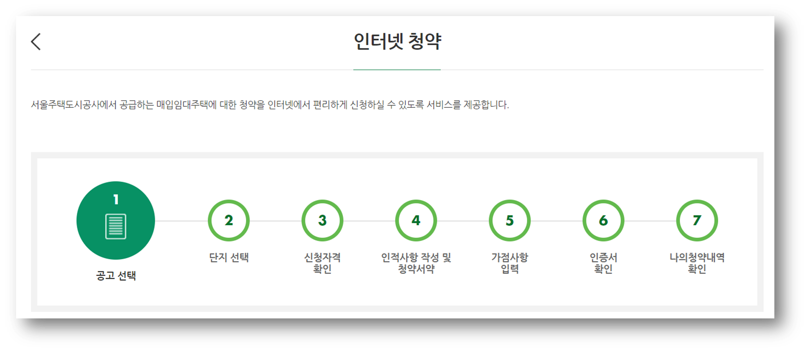 sh청년매입임대주택 신청방법 및 입주조건