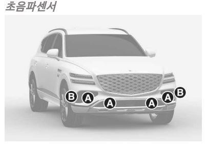 제네시스 GV80 초음파센서