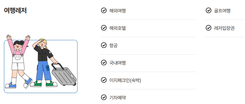 경기도 청년 복지포인트 지급