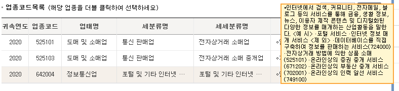 전자상거래 (통신판매업) 사업자 신청/등록하기 - 업종코드