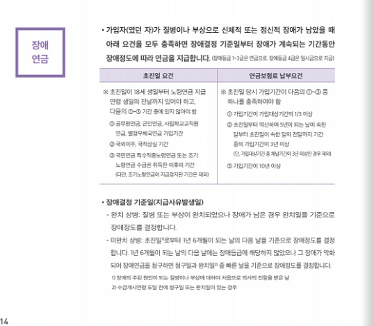 국민연금 장애연금
