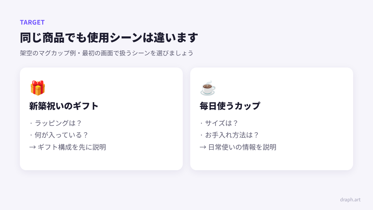 Hookableの口コミ 商品ページ作成ガイド：ギフト用と日常用のお客様の疑問を分けたターゲット設定例
