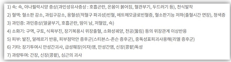 부작용