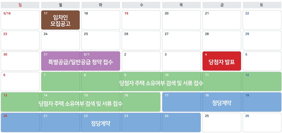 평택역 sk뷰 공급일정