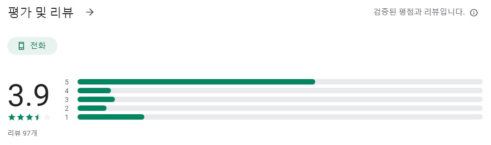 인공지능 주식 검색기앱 평가