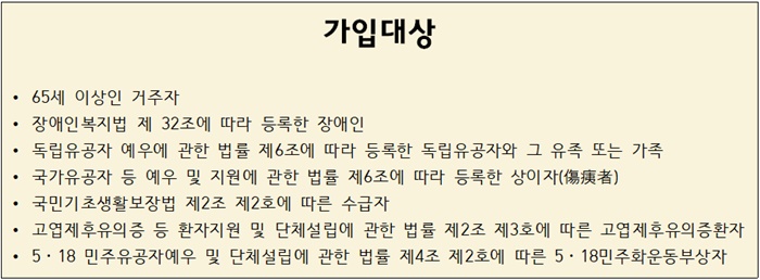 비과세종합저축가입대상