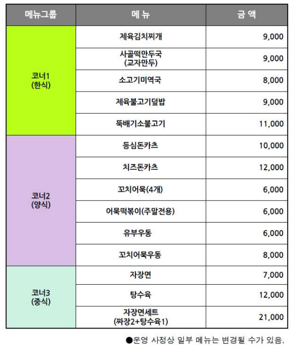 국립생태원 이용정보: 요금, 식당, 카페, 편의점, 포토존