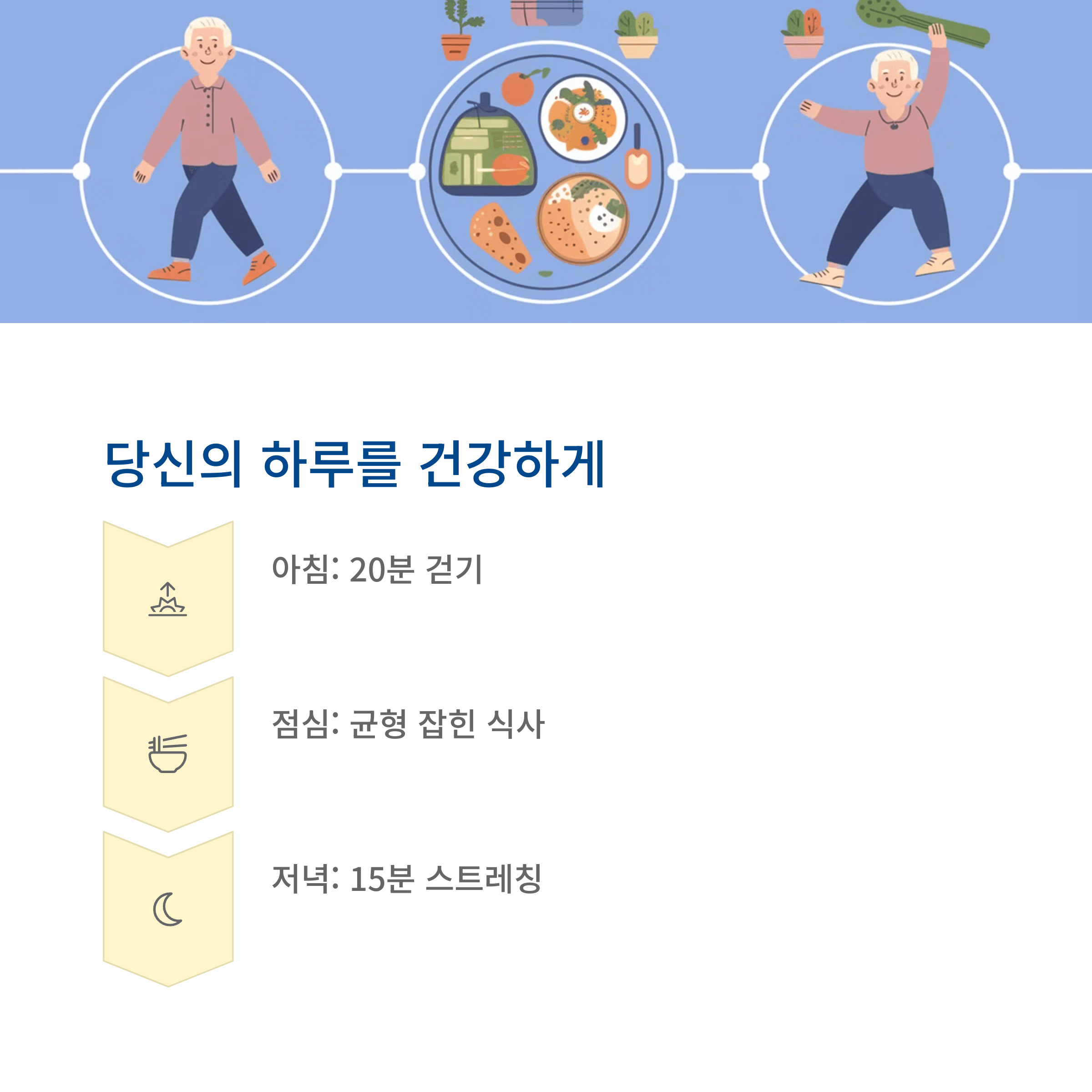 건강관리와 보험