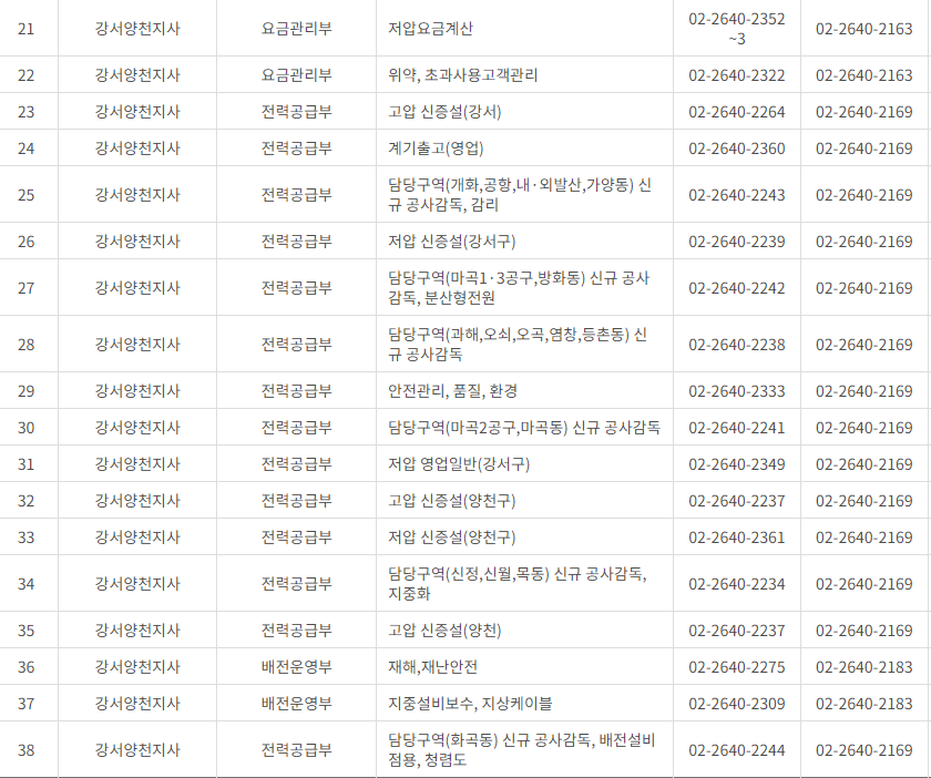 한국전력공사 서울 사업소 전화번호 (한전 지사 고객센터 연락처)