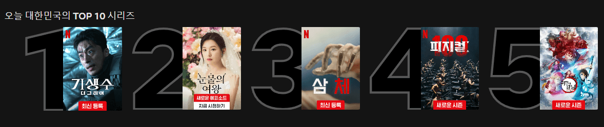 넷플릭스 요금제