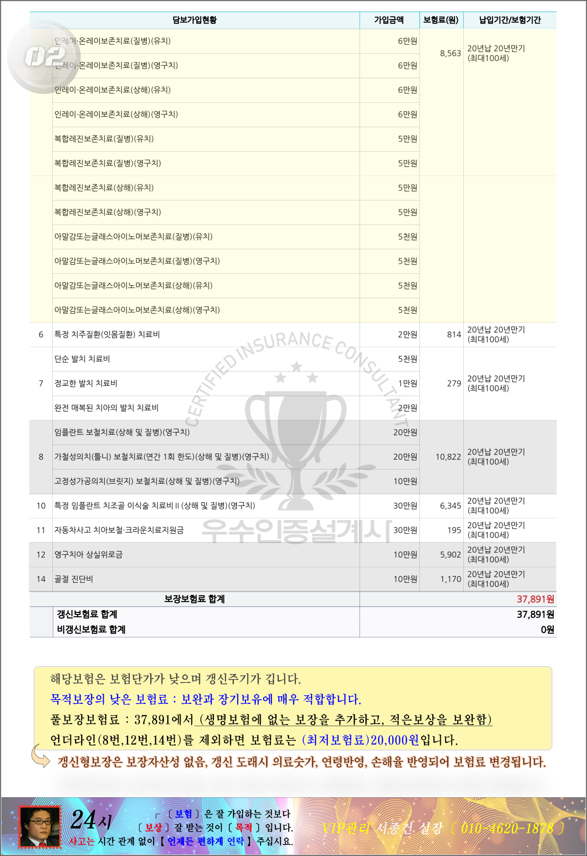 치아보험 덴탈파트너