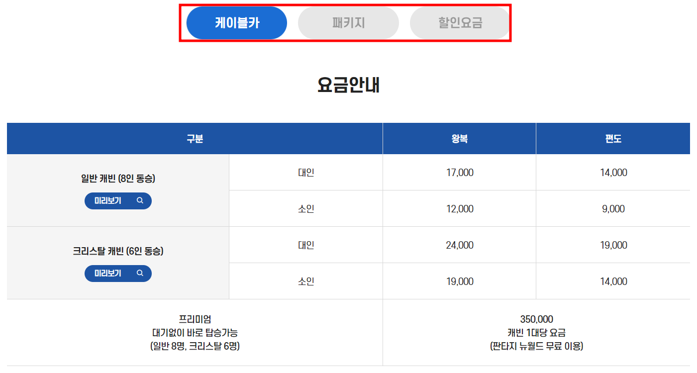 여수해상케이블카 욕금안내