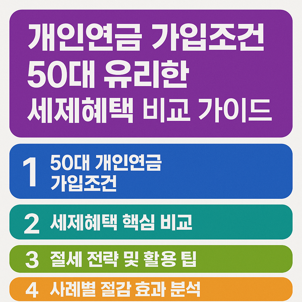 개인연금 가입조건 50대