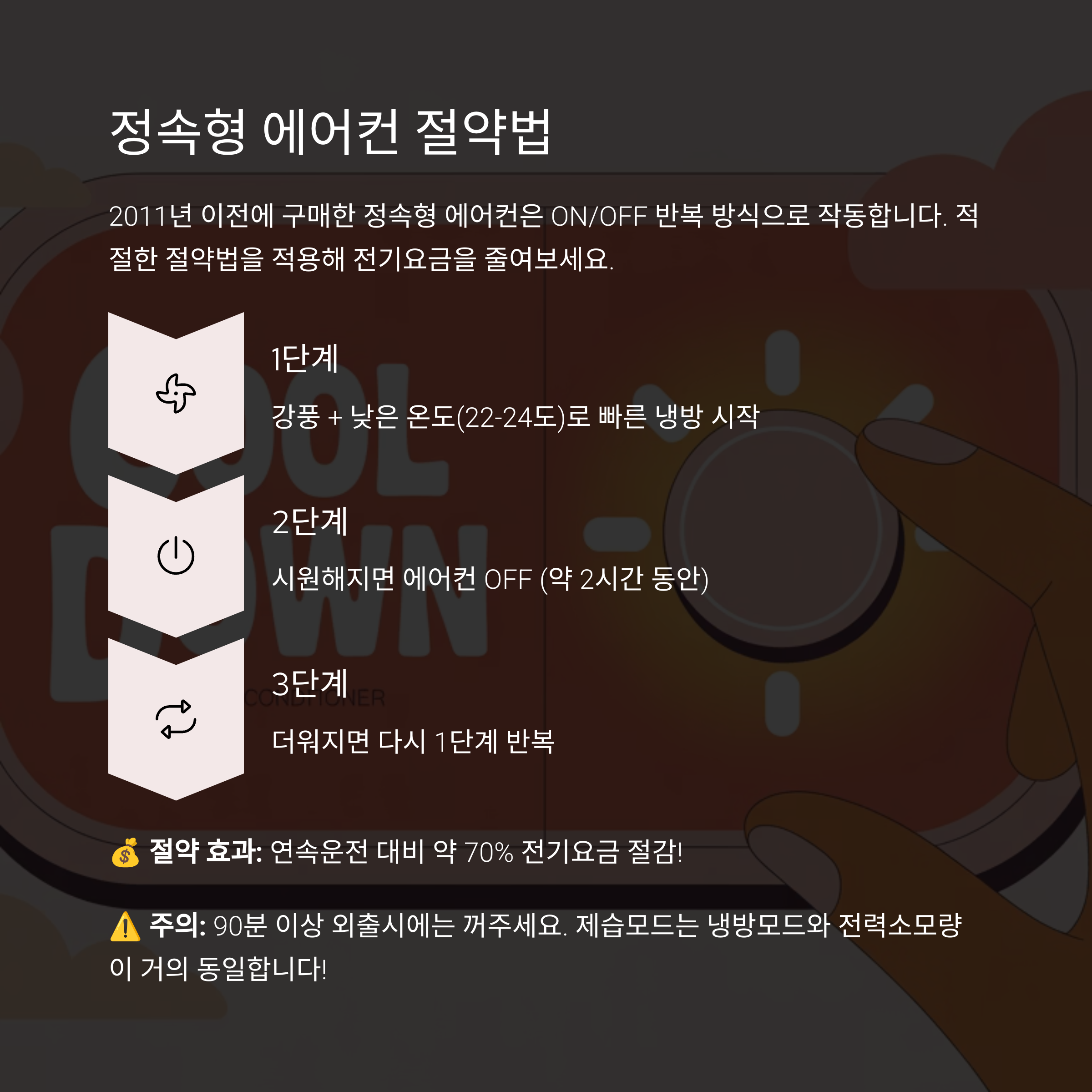 에어컨 전기세 절약 방법