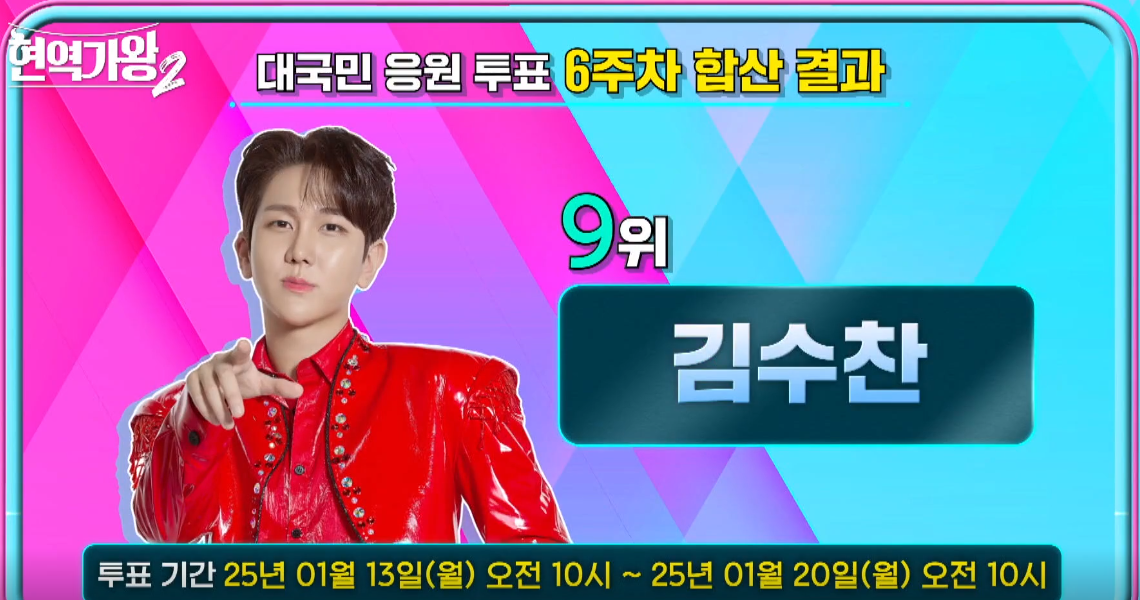 대국민-응원-투표결과-6주차-9위-김수찬