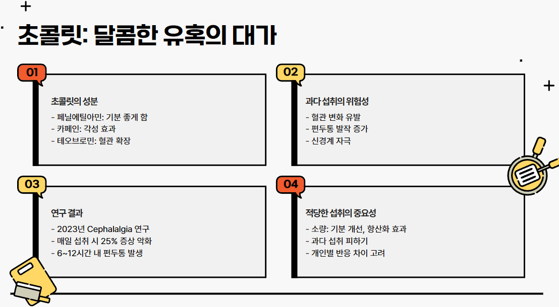 초콜릿: 달콤한 유혹의 대가