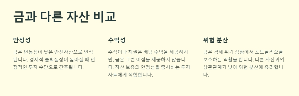 금시세 전망과 투자 타이밍은 언제일까?