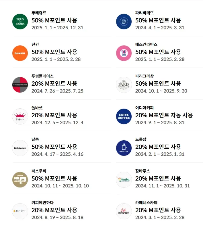 현대카드-M-포인트-사용처