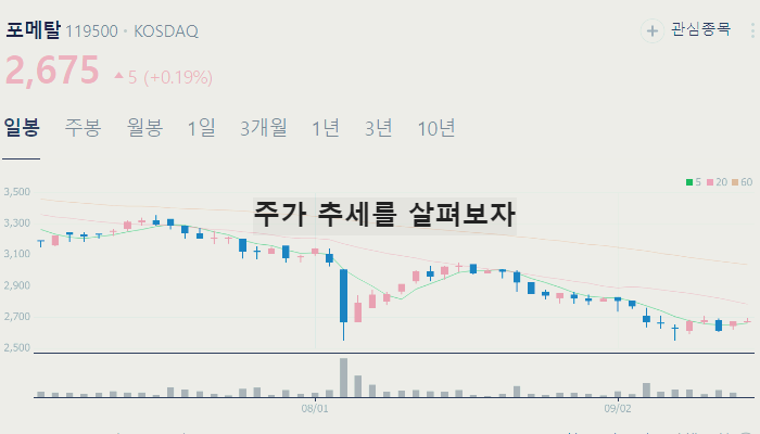로봇 관련주 TOP7 : 감속기
