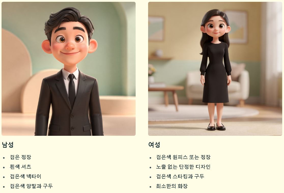 근조 뜻