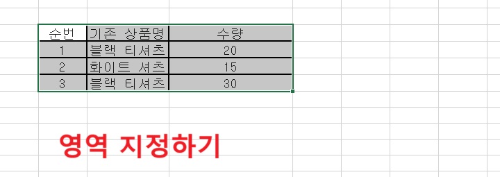 엑셀표에 영역 지정되어있음